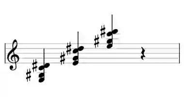 Sheet music of E M7b6 in three octaves